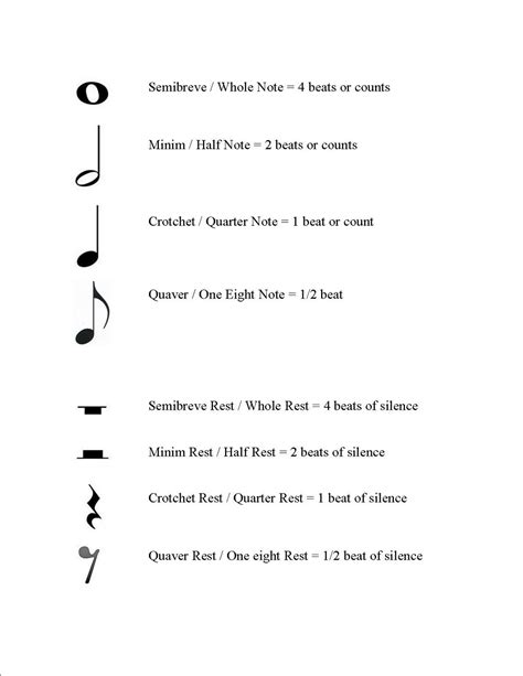 symbol of sound and silence in music