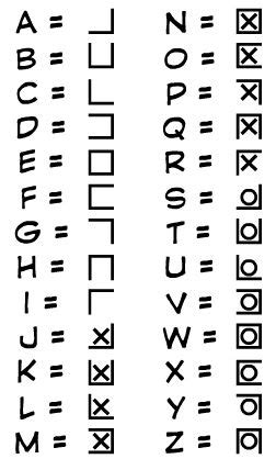 symbol secret code alphabet