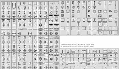 Symbolbibliothek Maschinenbau - über 14.000 CAD-Symbole
