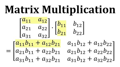 symbolic matrix multiplication in mathematica