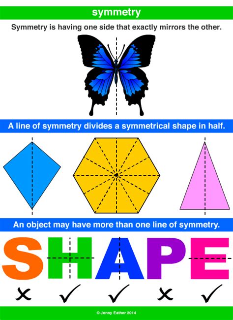 symmetry patterns examples