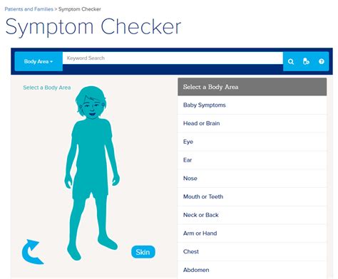 Multiple Symptom Checker Mayo Pdf Online Symptom Checker