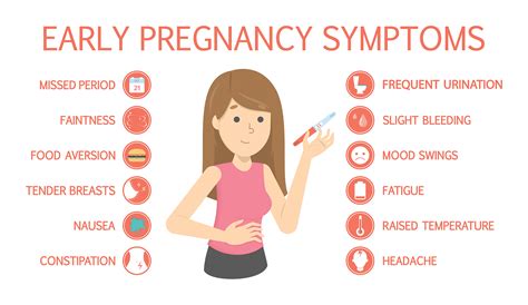 Free Vector Pregnancy symptoms illustrated