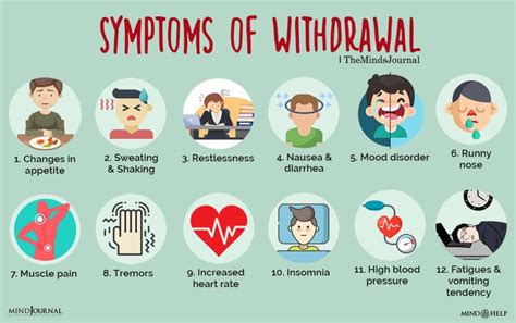 Kratom Withdrawal Symptoms Timeline And Treatment