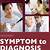 symptom to diagnosis pdf free