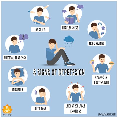 Depression symptoms and treatment. — Stock Vector