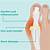 symptoms before gout attack