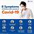 symptoms for covid 19 omicron