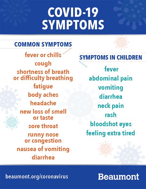 Coronavirus New symptoms for children with inflammatory