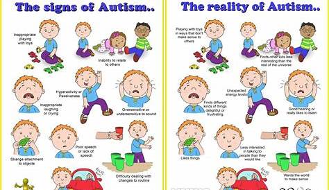 Symptoms Of Autism Quiz Signs & Early Signs Identifying & Advice