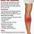 symptoms of blood clot in leg after hip replacement