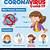 symptoms of covid on kids