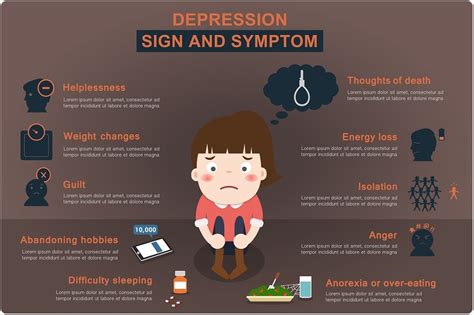 5 Most Common Symptoms Of Depression In Children