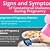 symptoms of diabetes during pregnancy