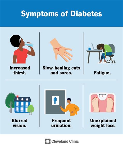 8 Early Symptoms of Diabetes Related Problems My Health Only