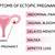 symptoms of ectopic pregnancy on depo