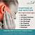 symptoms of omicron earache