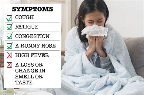 Omicron symptoms Runny nose, sore throat and sneezing