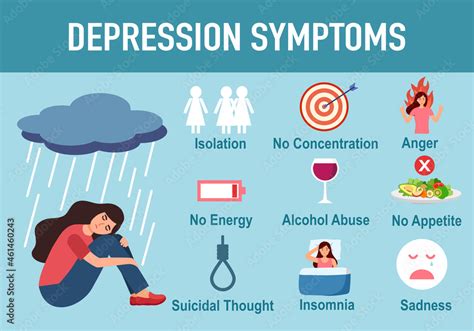 Understanding Depressive Symptoms Apathy and Lack of