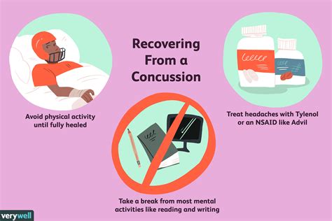 symptoms and treatment of concussion