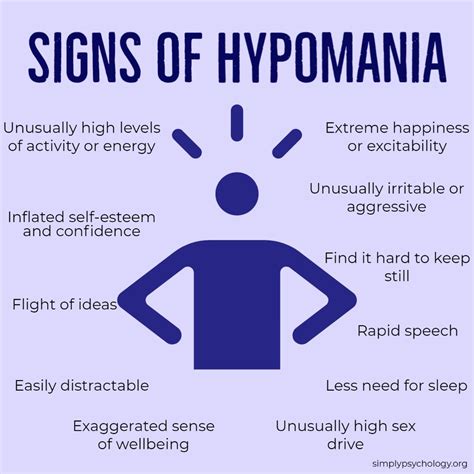symptoms hypomania