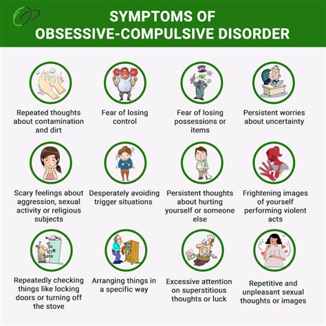 symptoms of compulsive disorder