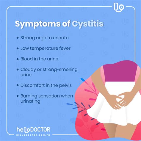 symptoms of cystitis nhs