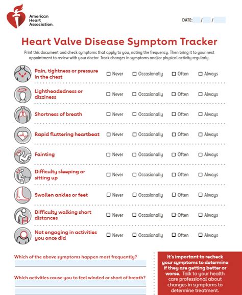 Symptoms Of Heart Valve Problem