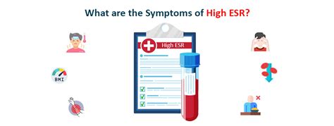 Symptoms of High ESR