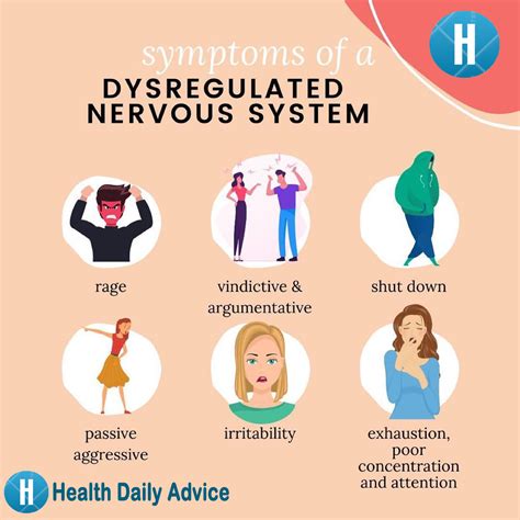 symptoms of nervous system