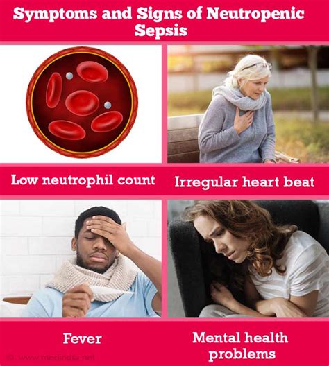 symptoms of neutropenic sepsis
