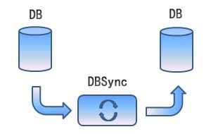 sync database sourceforge