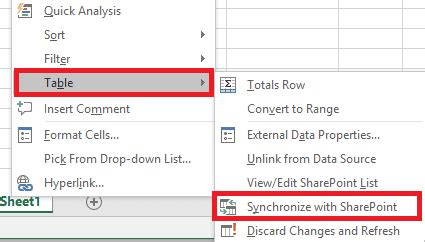 sync excel table to sharepoint list