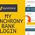 synchrony bank savings login