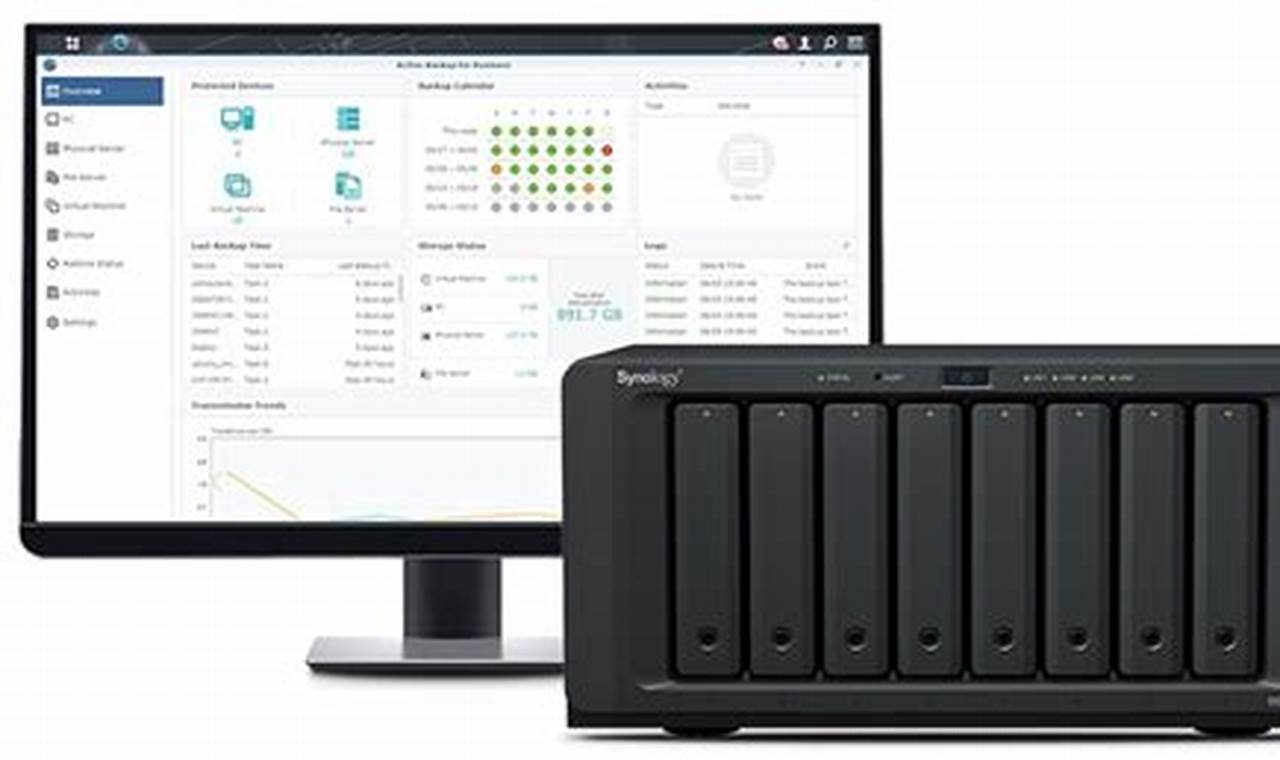 synology active backup for business