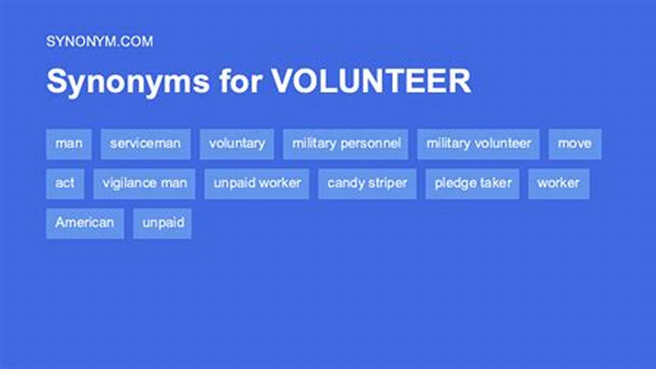 Synonym Volunteered: Delving into the Nuances of Meaning and Linguistic Interplay