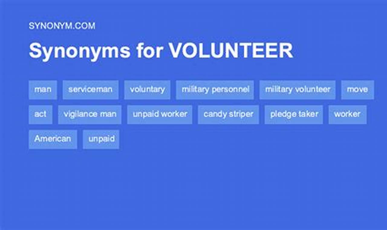 Synonym Volunteered: Delving into the Nuances of Meaning and Linguistic Interplay