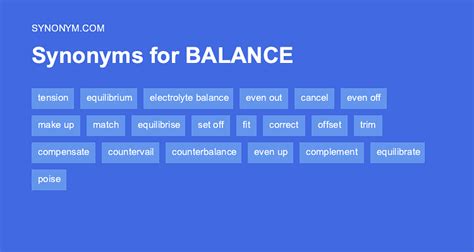 Synonym Balance Deutsch