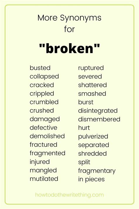 Synonym Broken Windows