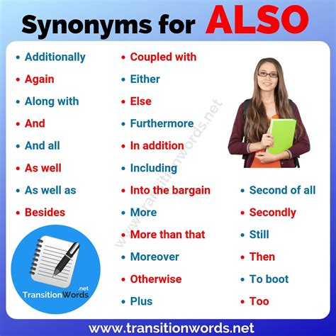 synonym for also means