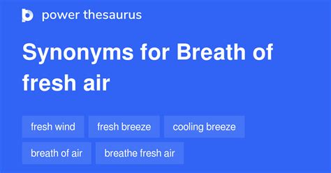Synonym For Breath On