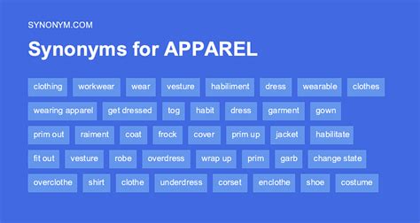 Synonym For Clothes Noun