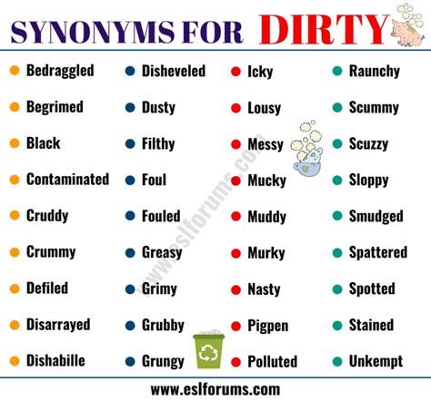 Synonym For Dirty Place