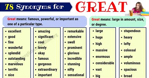 Synonym For Great Statement