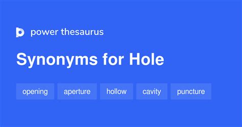 Synonym For Hole
