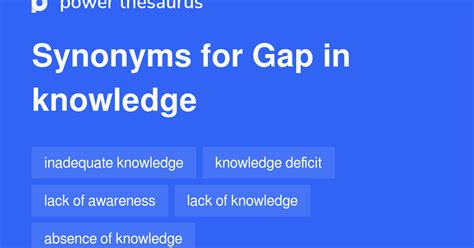 Synonym For Knowledge Gap