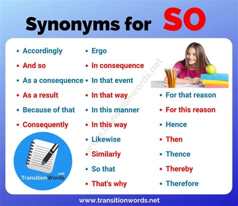 synonym for more so