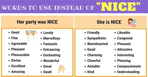 Synonym For Nice Clothes