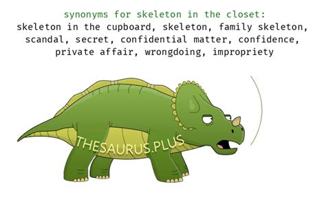 Synonym For Skeleton In Closet