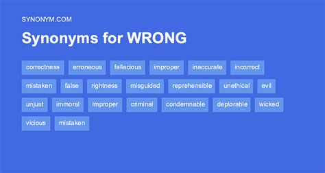 Synonym For The Word Wrong